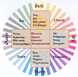 4-element-sen-croix.jpg