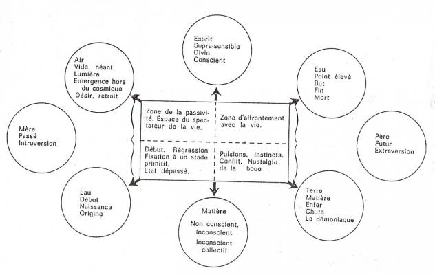 orientation-spaciale.jpg