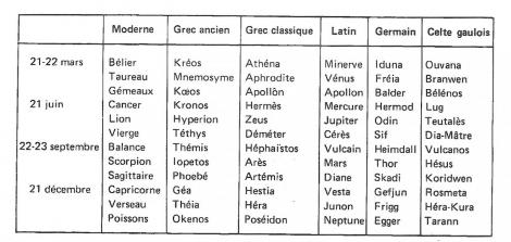 signes-et-langues.jpg