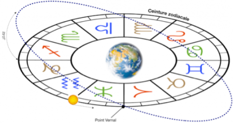 zodiaque-signes-3.jpg