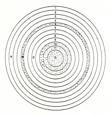 zones-psychiques.jpg